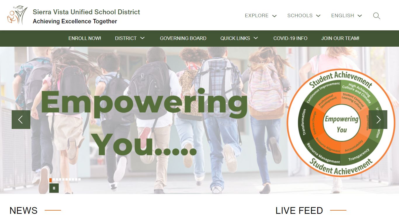 Sierra Vista Unified School District
